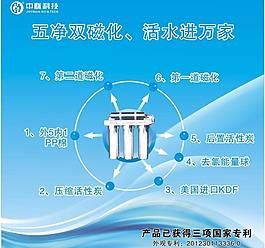 器廣告圖片淨水機宣傳海報圖片廚房淨水器淨水器海報淨水器海報淨水器