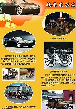 汽车发展史图片