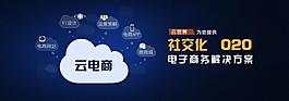 电商banner图片