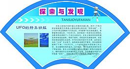 探索与发现 展板图片