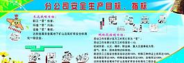 安全展板图片