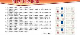 消防展板图片