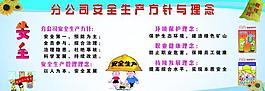 安全展板图片