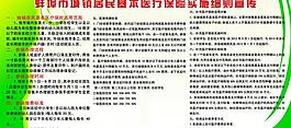 医保展板图片