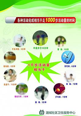 社区展板图片