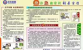 急救展板图片