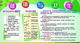 健康与卫生展板图片