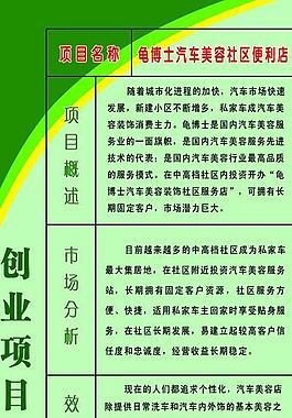 汽车美容展板图片