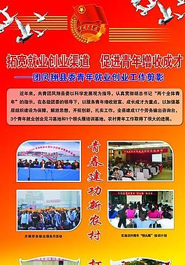 团委展板图片