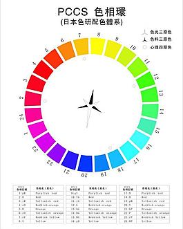 24色相环图片 24色相环素材 24色相环模板免费下载 六图网