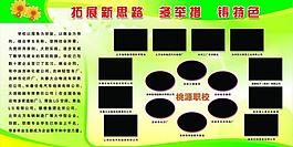 学校展板模板图片