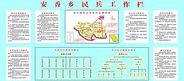 民兵展板图片