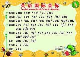 国际音标图
