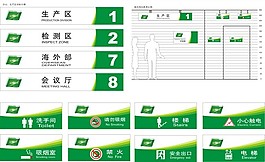 绿色导视