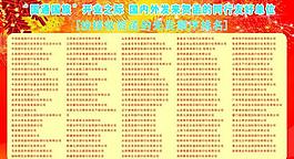 开业庆典图片