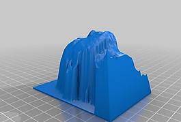 test3