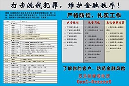 反洗钱