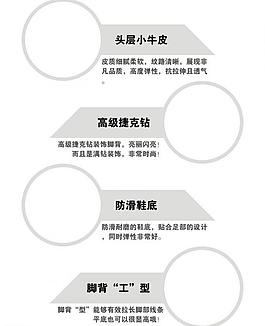 淘宝商品介绍局部细节图片