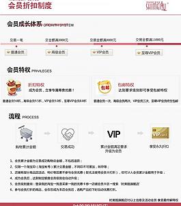 会员制度页面图片