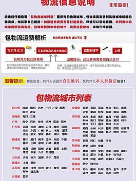 物流信息说明图片