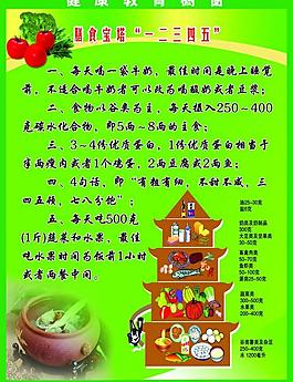 医院展板图片