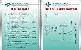 医院政策图片