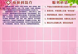 医院麻痹科简介图片