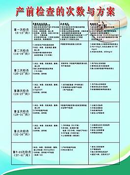 医院妇产科图片