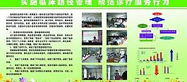 医院实施临床路径图片