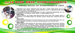 医院类展板图片