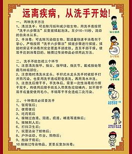 医院远离疾病 展板图片