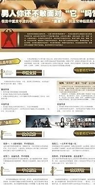 医院男科专题网页图片