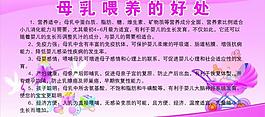 医院妇产科展板图片