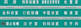 社区医院科室牌图片