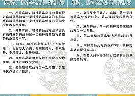 医院制度牌图片