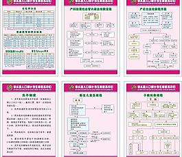 计生站 医院可用制度图片