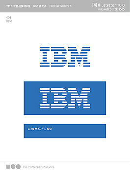 IBM矢量LOGO应用