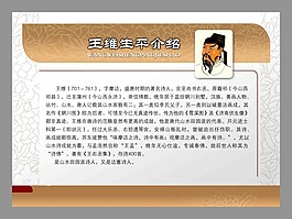 教育教励志展板-王维