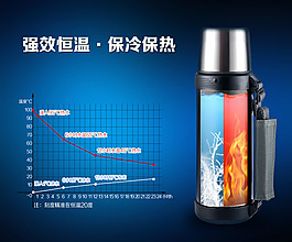恒温保冷