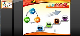 商务创业计划PPT模板下载