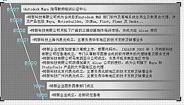 教师培训PPT模板
