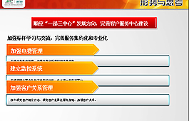 客户服务PPT模板