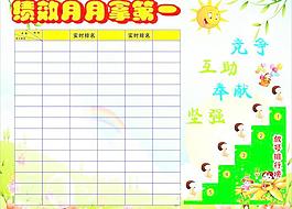 月绩效排行榜