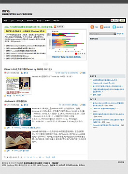 wordpress主题