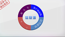 信息源PPT模板
