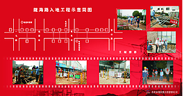 电力公司展板
