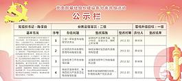党支部 展板
