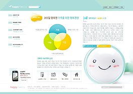 卡通笑脸网页psd模板