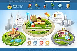 绿色建筑家园网页psd模板