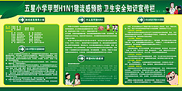 甲型H1N1流感预防知识广告设计
